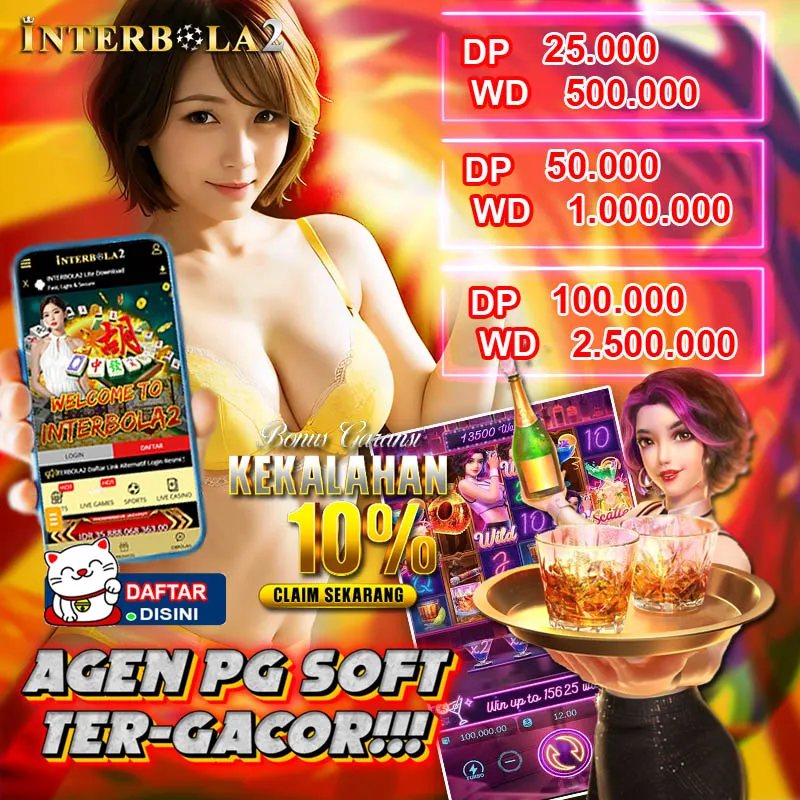 Interbola2 : Official Permainan Gacor Transaksi Etsy 2025